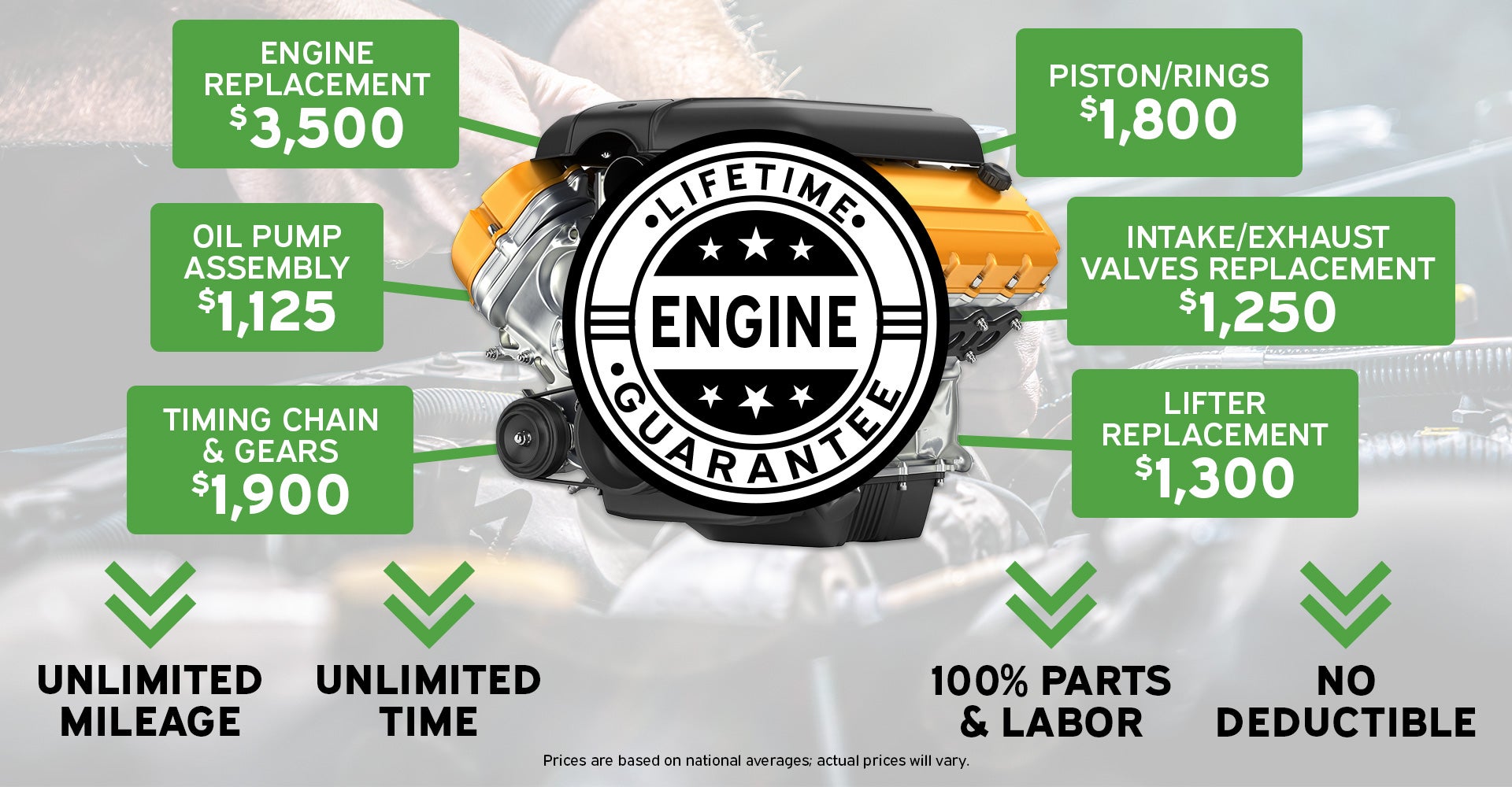 Preston Lifetime Engine Guarantee Preston Lifetime Engine Guarantee