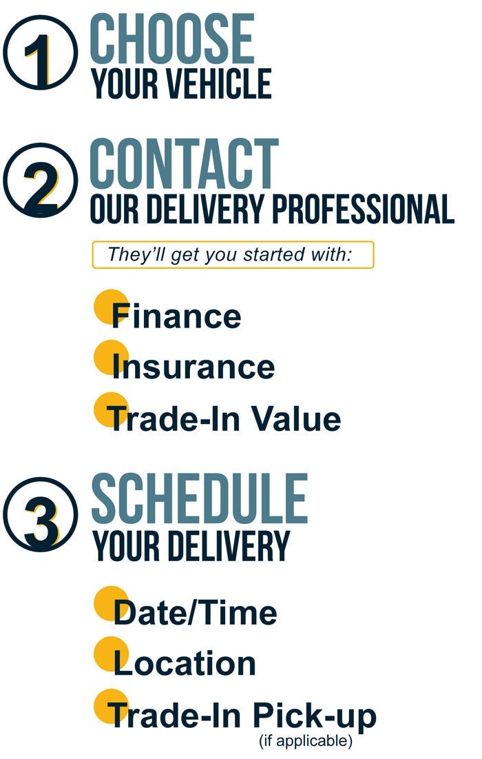 Pittsville Ford in Pittsville MD